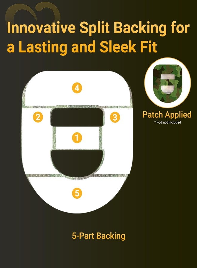 Amolyfe Omnipod 5 Adhesive Patches Waterproof, 20 Pack Amolyfe Omnipod Overpatches with Stretchable Strap, Breathable, Long-Lasting Medical Adhesive, Premium Hinged Tin (Camo) - Image 5